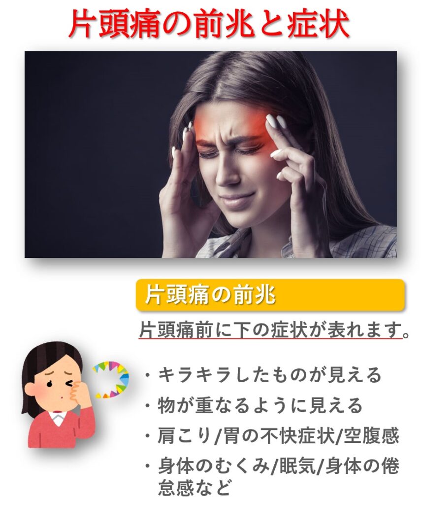 片頭痛は前兆が起こりその後主症状が訪れます。「片頭痛の前兆：キラキラしたようなものが見える/物が重なっているように見える/肩こり/胃の不快症状/空腹感/身体のむくみ/眠気/倦怠感」「片頭痛の主症状：頭の片側もしくは両側がズキンズキンと痛む/吐気/嘔吐/下痢」などの体調不良が表れる。