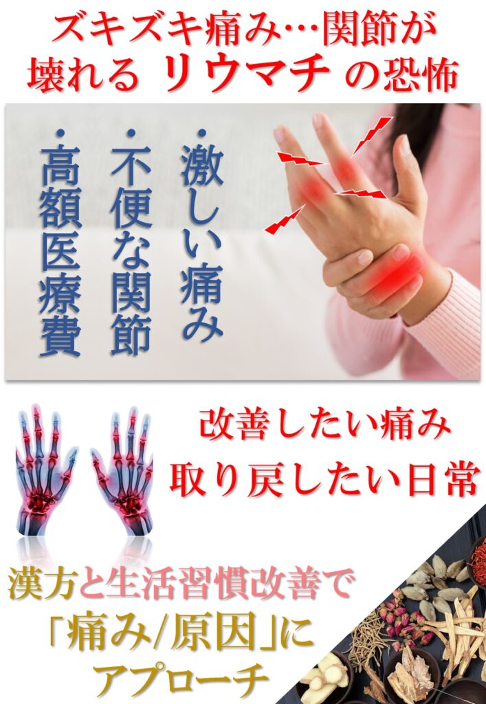 手のこわばり、関節や指の痛み腫れという辛い症状が現れる関節リウマチ